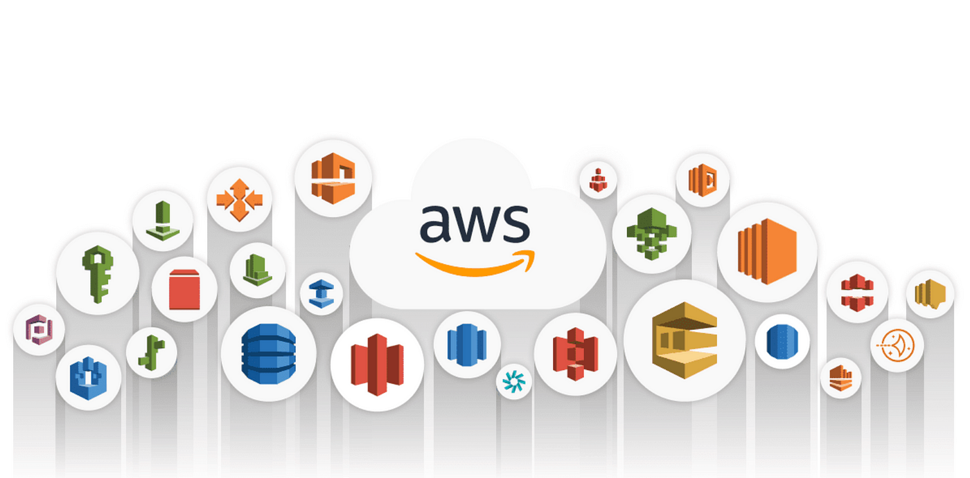 The Importance of AWS in 2024: Powering the Future of Cloud Computing