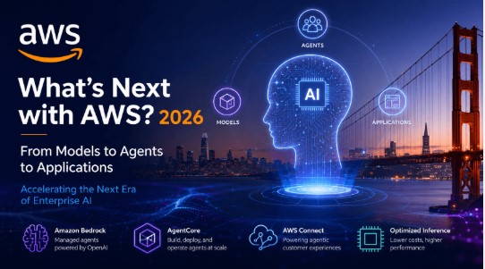 What’s New in AWS in 2026
